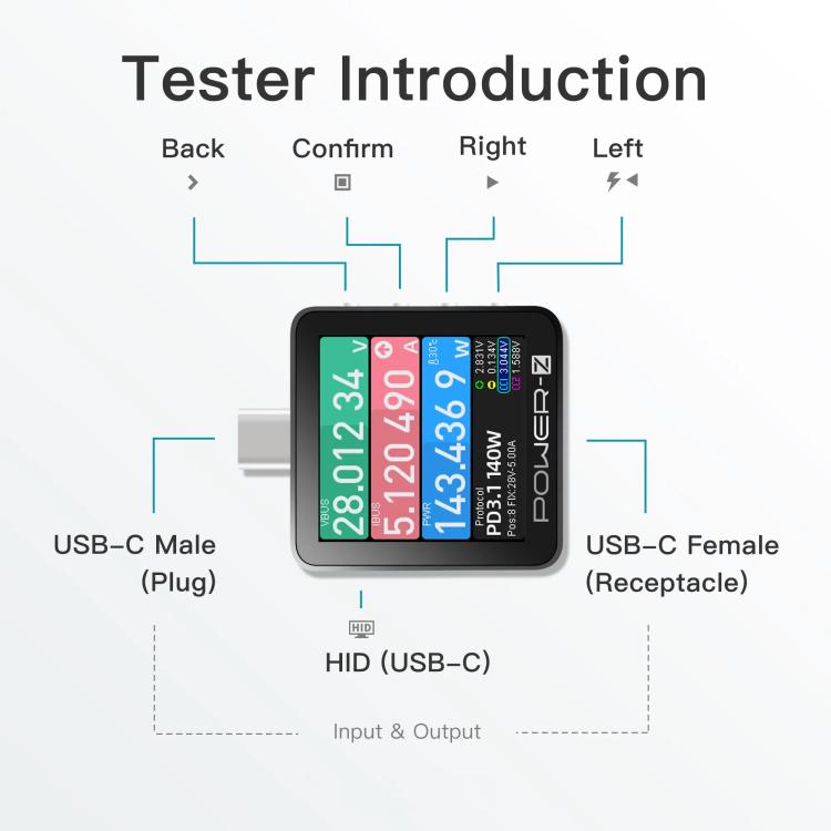 POWER-Z KM003C Tester per ricarica rapida USB-C, PD3.1 e analizzatore di protocollo