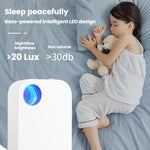 Purificatore d'aria silenzioso a ioni negativi GL-130 da parete per uso domestico con luce LED e funzione di illuminazione a LED., US Plug, EU Plug