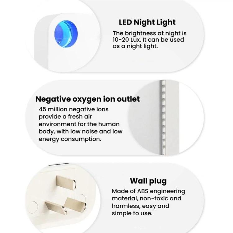 Purificatore d'aria silenzioso a ioni negativi GL-130 da parete per uso domestico con luce LED e funzione di illuminazione a LED., US Plug, EU Plug