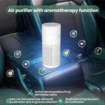 Purificatore d'aria portatile ricaricabile GL-608 per auto, a ioni negativi, per formaldeide e fumo passivo., GL-608