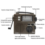 Radio emergenza portatile TECSUN GR-88P con manovella