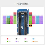 Display touch capacitivo 3,49" RP2350 dual core