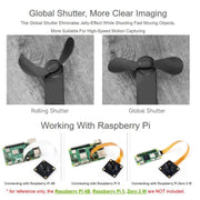 Modulo fotocamera monocromatica da 1,6 MP con otturatore globale M12, 32427