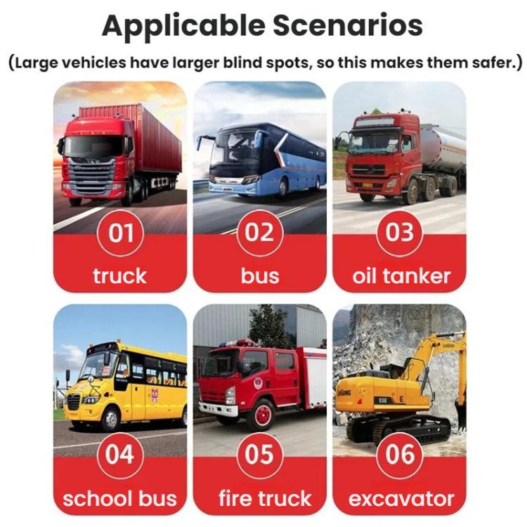 Telecamera di retromarcia HD impermeabile con visione notturna per punto cieco sul lato destro del camion., AHD1080P CS7 Starlight, AHD1080P CS12 Starlight, AHD1080P CS13 Starlight, AHD1080P CW3 Starlight Dual Lens, AHD1080P CS11 With Infrared LED     ...