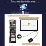 Scheda sviluppo Wi-Fi 6 Bluetooth 5 Waveshare ESP32-P4