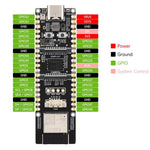 Scheda sviluppo Wi-Fi 6 Bluetooth 5 Waveshare ESP32-P4