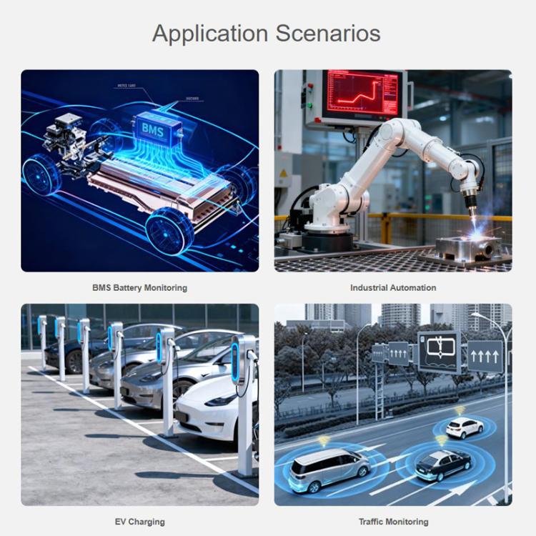 Convertitore protocollo CAN FD bidirezionale CAN 2.0A/2.0B