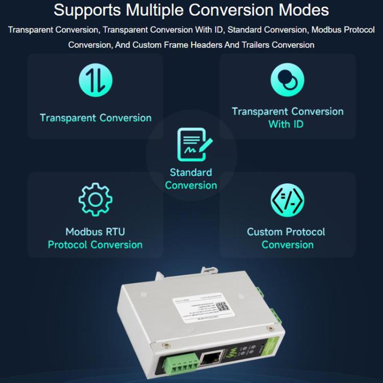 Convertitore protocollo CAN FD bidirezionale CAN 2.0A/2.0B