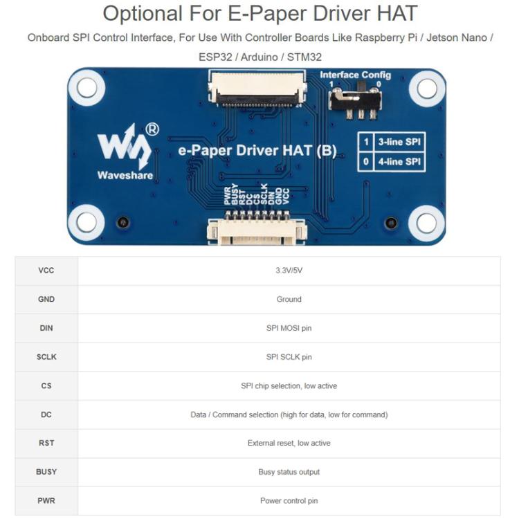 Modulo display e-paper a 4 colori WAVESHARE da 5,83 pollici con tecnologia e-ink., Raw Display, With Driver HAT
