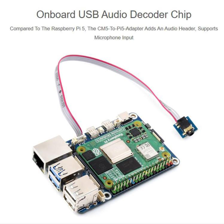 Adattatore WAVESHARE CM5-to-Pi5 per Raspberry Pi 5