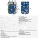 Adattatore WAVESHARE CM5-to-Pi5 per Raspberry Pi 5