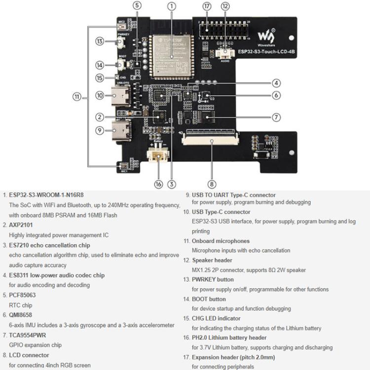 Waveshare ESP32-S3 Smart Box LCD Touch 4" RGB