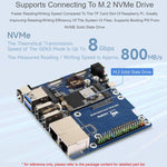 Scheda espansione doppia porta rete per Raspberry Pi CM5