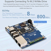 Scheda di espansione a doppia porta di rete WAVESHARE CM5 per Raspberry Pi, con supporto per modulo di comunicazione 4G/5G., EU Plug, US Plug, UK Plug
