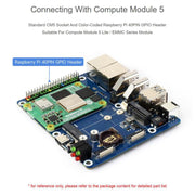 Scheda di espansione a doppia porta di rete WAVESHARE CM5 per Raspberry Pi, con supporto per modulo di comunicazione 4G/5G., EU Plug, US Plug, UK Plug
