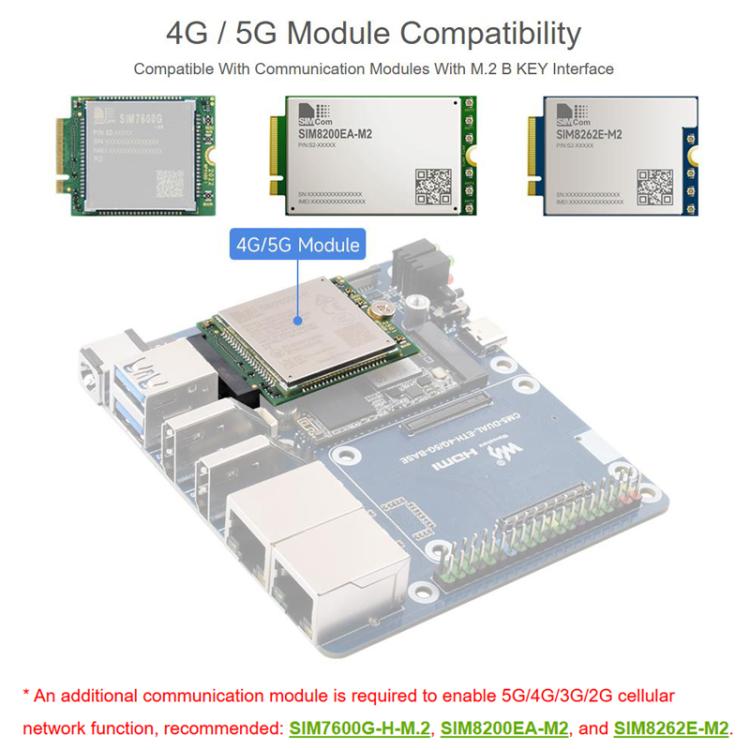 Scheda espansione doppia porta rete per Raspberry Pi CM5