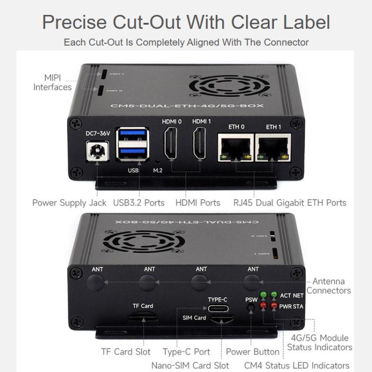 Scheda espansione doppia porta rete per Raspberry Pi CM5