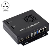 Scheda di espansione con doppia porta di rete Gigabit/2.5G WAVESHARE CM5 per Raspberry Pi, con supporto per RJ45 e doppia uscita 4K., US Plug, EU Plug, UK Plug