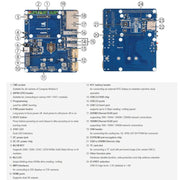 Scheda di espansione con doppia porta di rete Gigabit/2.5G WAVESHARE CM5 per Raspberry Pi, con supporto per RJ45 e doppia uscita 4K., US Plug, EU Plug, UK Plug