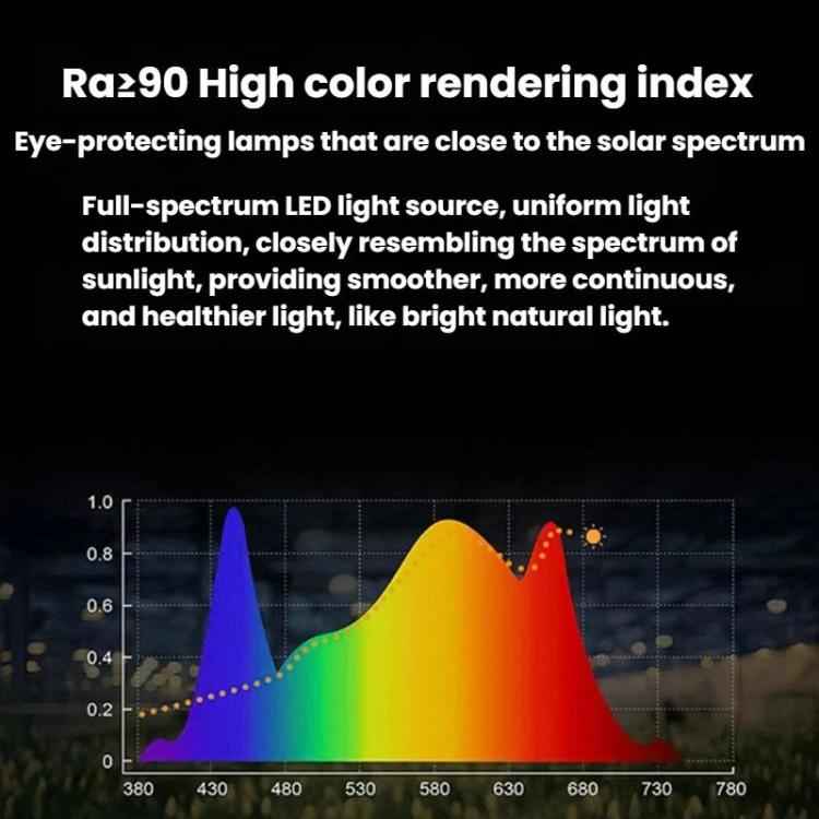 Lampada unghie 5V con dimmer e 3 colori luce 24W USB