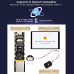 Scheda sviluppo ESP32-P4 con porta Ethernet RJ45 100 Mbps