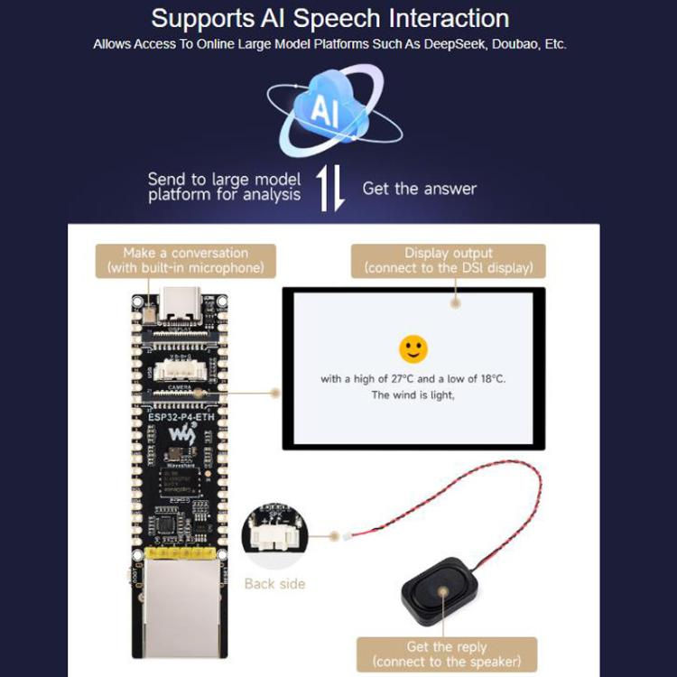 Scheda sviluppo ESP32-P4 con porta Ethernet RJ45 100 Mbps