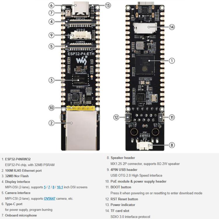 Scheda sviluppo ESP32-P4 con porta Ethernet RJ45 100 Mbps