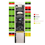 Scheda sviluppo ESP32-P4 con porta Ethernet RJ45 100 Mbps