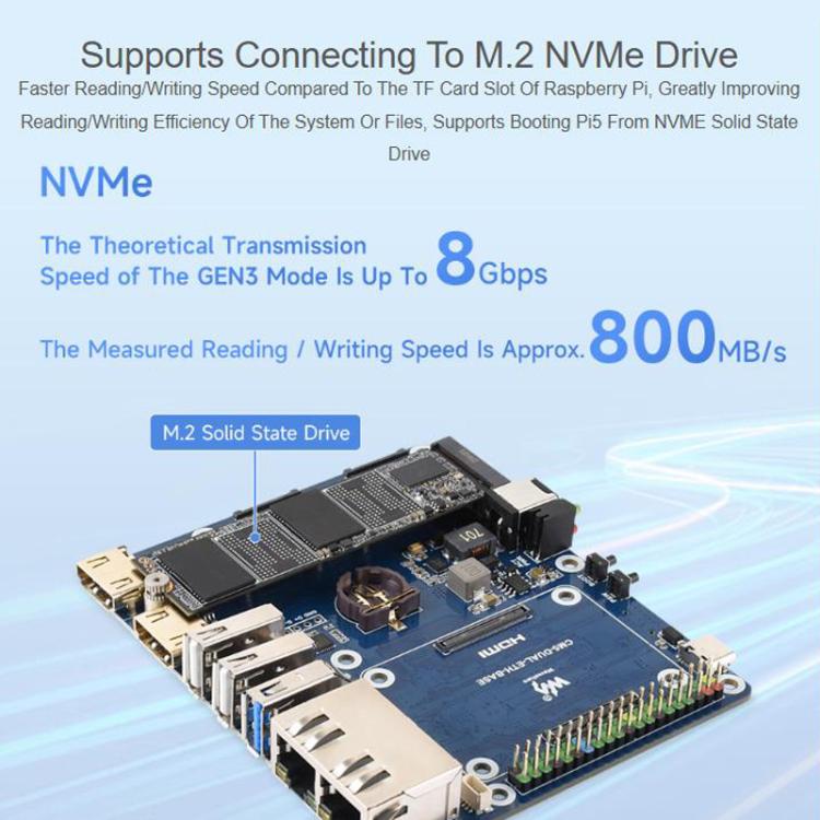 Scheda base Waveshare Dual Ethernet per Raspberry Pi CM5