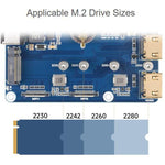 Scheda base Waveshare Dual Ethernet per Raspberry Pi CM5