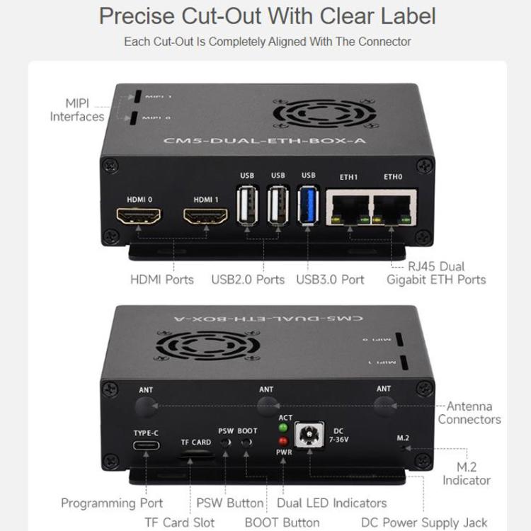 Scheda base Waveshare Dual Ethernet per Raspberry Pi CM5