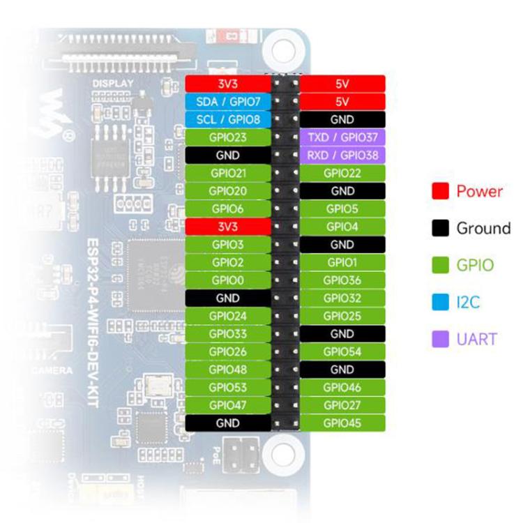 Scheda sviluppo ESP32-P4 con Wi-Fi 6 e Bluetooth 5