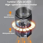Ventilatore turbo portatile ad alta velocità con display digitale F1, mini ventilatore turbo per esterni, campeggio e riunioni., Black
