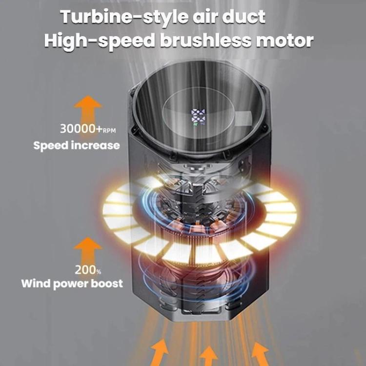 Ventilatore turbo portatile ad alta velocità con display digitale F1, mini ventilatore turbo per esterni, campeggio e riunioni., Black