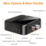 Adattatore trasmettitore/ricevitore audio Bluetooth 5.4 con riproduzione da scheda TF, C56