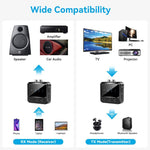 Adattatore trasmettitore/ricevitore audio Bluetooth 5.4 con riproduzione da scheda TF, C56