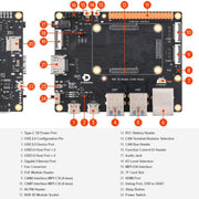 Scheda base compatibile con interfaccia GPIO a 40 pin e porta Gigabit Ethernet RJ45, D-Robotics RDK X5 MD Carrier Board