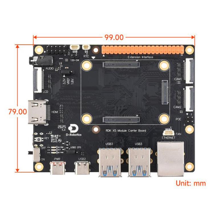 Scheda base con interfaccia GPIO 40 pin e porta Gigabit Ethernet