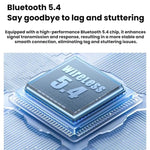 Trasmettitore/ricevitore audio Bluetooth 5.4 AUX per auto, JS1