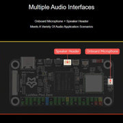 Scheda di sviluppo Linux Micro con potenza di calcolo TOPS di 1, memoria EMMC da 8 GB e modulo wireless., Luckfox Pico Zero
