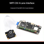 Scheda sviluppo Linux ARM Cortex-A7 con NPU 1 TOPS
