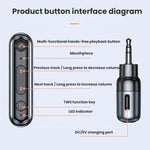 Adattatore audio Bluetooth per auto con ingresso AUX da 3,5 mm, C57