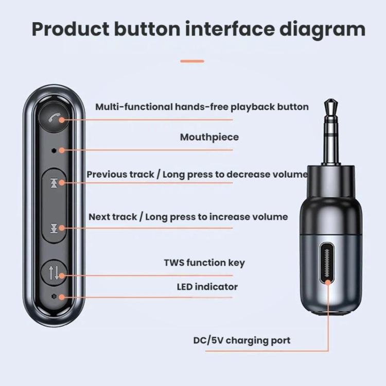 Adattatore audio Bluetooth per auto con ingresso AUX da 3,5 mm, C57