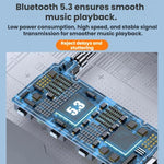Adattatore audio Bluetooth per auto con ingresso AUX da 3,5 mm, C57
