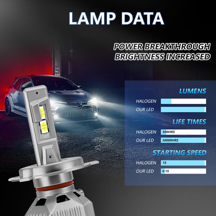 Confezione da 2 fari a LED per auto impermeabili IP68 da 30W 3000LM, A5 H7, A5 H4, A5 H11, A5 H1, A5 9005, A5 9006