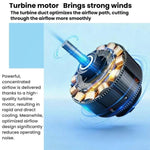 Mini ventilatore portatile Turbo con luce colorata e abbagliante, dotato di USB., F22