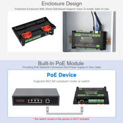 Scheda di controllo con 8 canali di ingresso e uscita digitali, processore dual-core Xtensa LX7 a 32 bit integrato., Waveshare ESP32-S3-POE-ETH-8DI-8DO