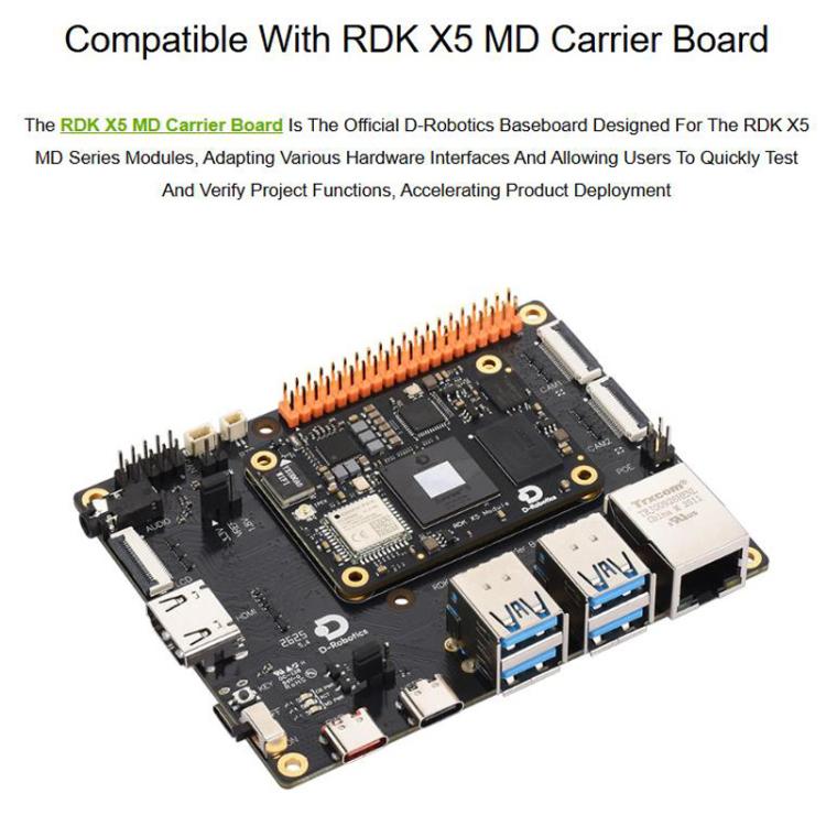 Modulo AI X5 con CPU octa-core Cortex A55 10 TOPS