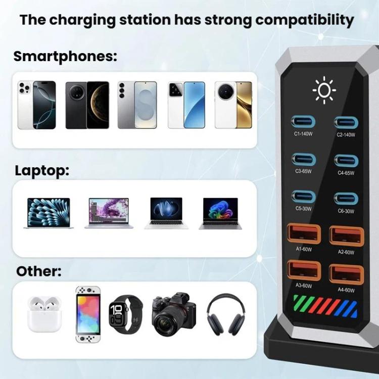 Caricabatterie da tavolo ad alta potenza da 660 W con 6 porte Type-C e 4 porte USB, in nitruro di gallio., US Plug, UK Plug, EU Plug, AU Plug