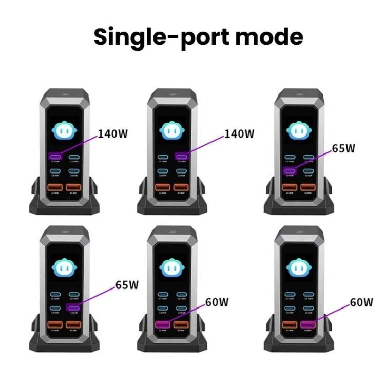 Caricabatterie da 240 W con display dinamico e finitura in nitruro di gallio, dotato di 4 porte Type-C e 2 porte USB., AU Plug, US Plug, EU Plug, UK Plug